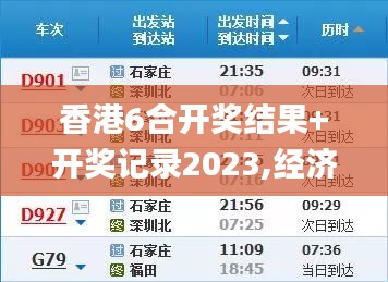 香港6合开奖结果+开奖记录2023,经济分析方案_优先版CRJ2.38