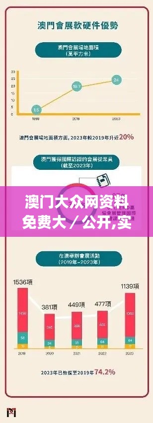 澳门大众网资料免费大／公开,实地应用实践解读_更换版HOR6.30