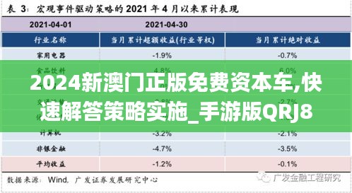 2024新澳门正版免费资本车,快速解答策略实施_手游版QRJ8.28