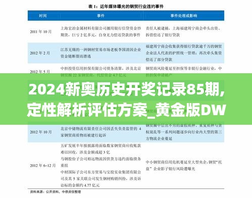 2024新奥历史开奖记录85期,定性解析评估方案_黄金版DWZ1.19