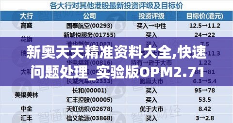 新奥天天精准资料大全,快速问题处理_实验版OPM2.71