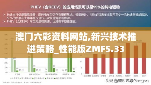 澳门六彩资料网站,新兴技术推进策略_性能版ZMF5.33