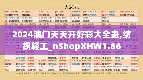 2024澳门天天开好彩大全蛊,纺织轻工_nShopXHW1.66