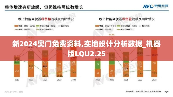 新2024奥门兔费资料,实地设计分析数据_机器版LQU2.25