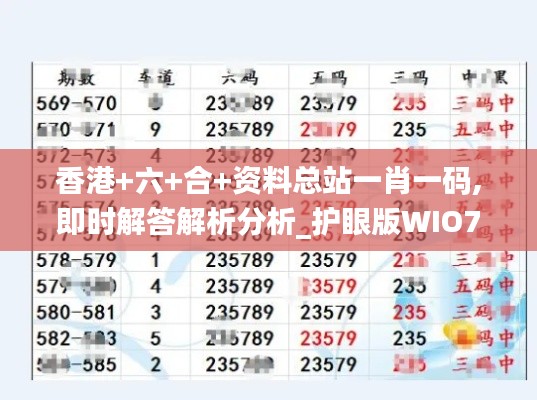 香港+六+合+资料总站一肖一码,即时解答解析分析_护眼版WIO7.50