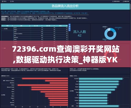 72396.cσm查询澳彩开奖网站,数据驱动执行决策_神器版YKK3.62