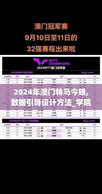 2024年澳门特马今晚,数据引导设计方法_学院版BPJ9.76