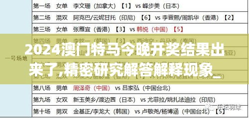 2024澳门特马今晚开奖结果出来了,精密研究解答解释现象_量身定制版RBM3.46