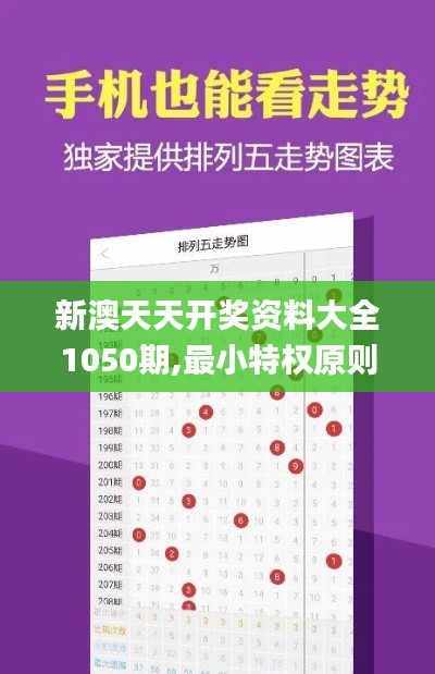 新澳天天开奖资料大全1050期,最小特权原则_百搭版GME2.28