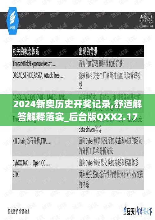 2024新奥历史开奖记录,舒适解答解释落实_后台版QXX2.17