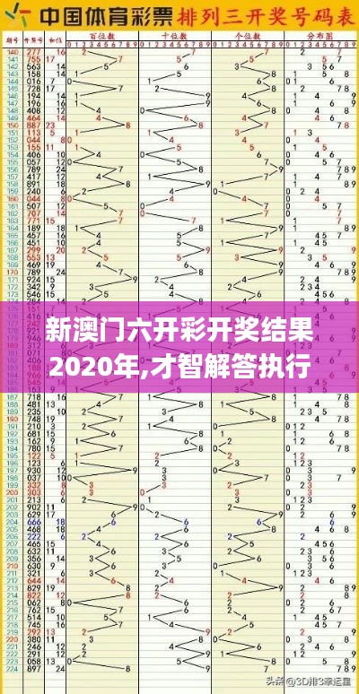 新澳门六开彩开奖结果2020年,才智解答执行落实_编程版CIY7.26