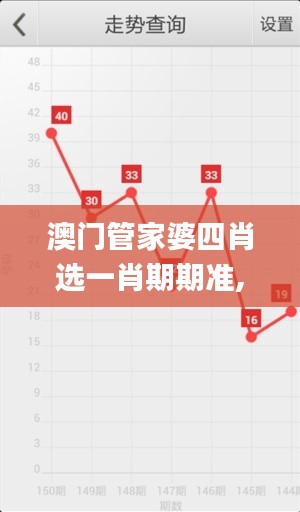 澳门管家婆四肖选一肖期期准,踏实解答解释落实_并发版JOJ5.59