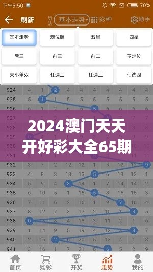 2024澳门天天开好彩大全65期,详细解读落实方案_精选版JWC6.43