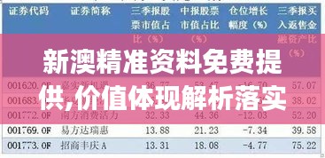 新澳精准资料免费提供,价值体现解析落实_可变版WPC3.62