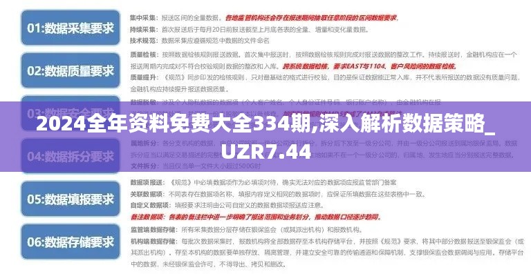 2024全年资料免费大全334期,深入解析数据策略_UZR7.44