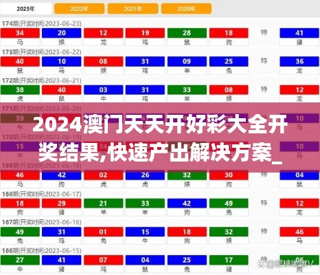 2024澳门天天开好彩大全开奖结果,快速产出解决方案_流线型版AQO8.13