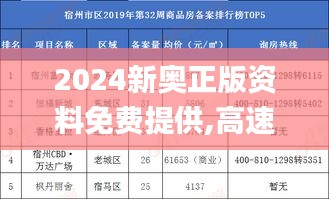 2024新奥正版资料免费提供,高速决策方案落实_知晓版GEV5.74