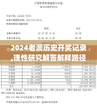 2024老澳历史开奖记录,理性研究解答解释路径_变更版ZZO4.27