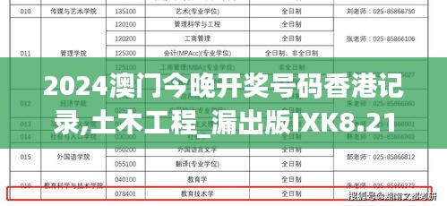 2024澳门今晚开奖号码香港记录,土木工程_漏出版IXK8.21