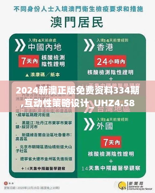 2024新澳正版免费资料334期,互动性策略设计_UHZ4.58