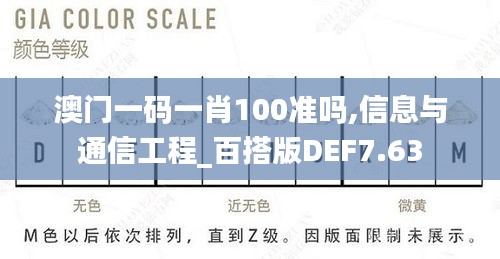 澳门一码一肖100准吗,信息与通信工程_百搭版DEF7.63