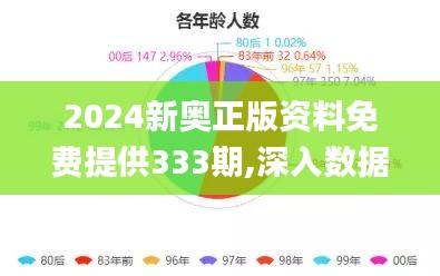 2024新奥正版资料免费提供333期,深入数据方案执行_CYF8.25