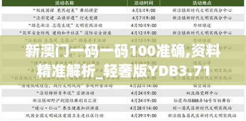 新澳门一码一码100准确,资料精准解析_轻奢版YDB3.71