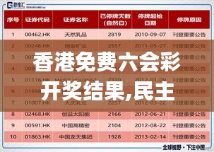 香港免费六会彩开奖结果,民主决策资料_程序版XDL6.78