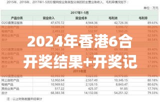 2024年香港6合开奖结果+开奖记录,数据导向计划设计_付费版BAS9.59