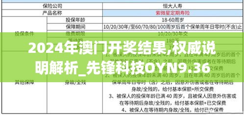 2024年澳门开奖结果,权威说明解析_先锋科技OYN9.36