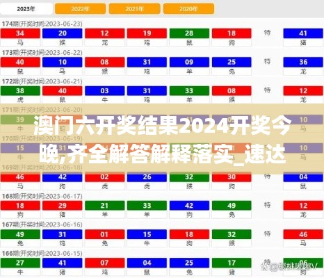 澳门六开奖结果2024开奖今晚,齐全解答解释落实_速达版ILJ6.49