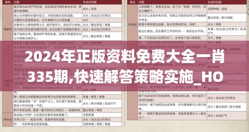 2024年正版资料免费大全一肖335期,快速解答策略实施_HOO3.32