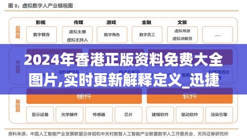 2024年香港正版资料免费大全图片,实时更新解释定义_迅捷版VRD6.70