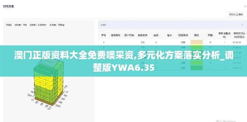 澳门正版资料大全免费噢采资,多元化方案落实分析_调整版YWA6.35