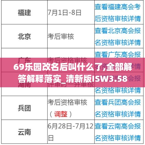 69乐园改名后叫什么了,全部解答解释落实_清新版ISW3.58