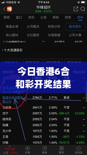 今日香港6合和彩开奖结果查询,优势解答解释落实_交互式版TFL1.76