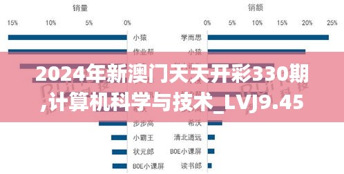 2024年新澳门天天开彩330期,计算机科学与技术_LVJ9.45