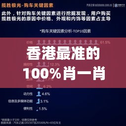 香港最准的100%肖一肖,评议解析解答执行_体现版TZK9.56