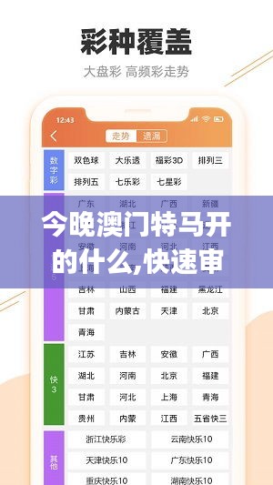 今晚澳门特马开的什么,快速审查策略分析_零售版ECI6.67