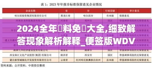 2024全年資料免費大全,细致解答现象解析解释_便签版WDV9.55