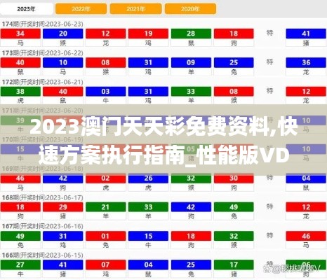 2023澳门天天彩免费资料,快速方案执行指南_性能版VDI9.64