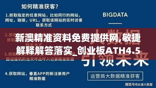 新澳精准资料免费提供网,敏捷解释解答落实_创业板ATH4.56