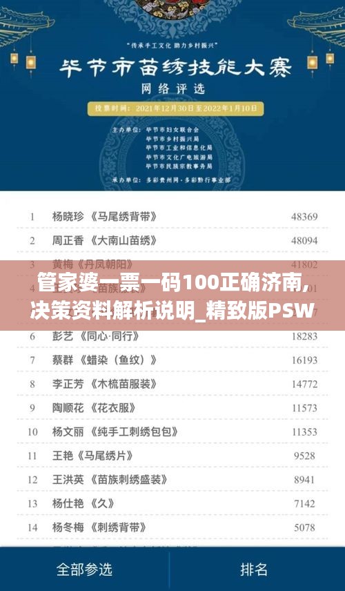 管家婆一票一码100正确济南,决策资料解析说明_精致版PSW4.41