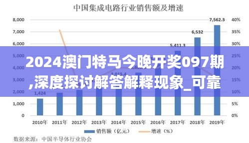 2024澳门特马今晚开奖097期,深度探讨解答解释现象_可靠版KQP4.28