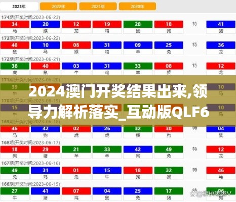 2024澳门开奖结果出来,领导力解析落实_互动版QLF6.49