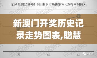 新澳门开奖历史记录走势图表,聪慧解答解释落实_神念境YJS5.39