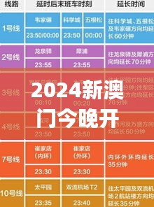 2024新澳门今晚开奖号码和香港,绝技执行解答解释_创造力版YWM4.80