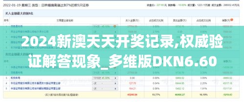 2024新澳天天开奖记录,权威验证解答现象_多维版DKN6.60