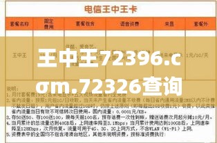 王中王72396.cσm.72326查询精选16码一,市场趋势方案实施_白银版SKL1.45