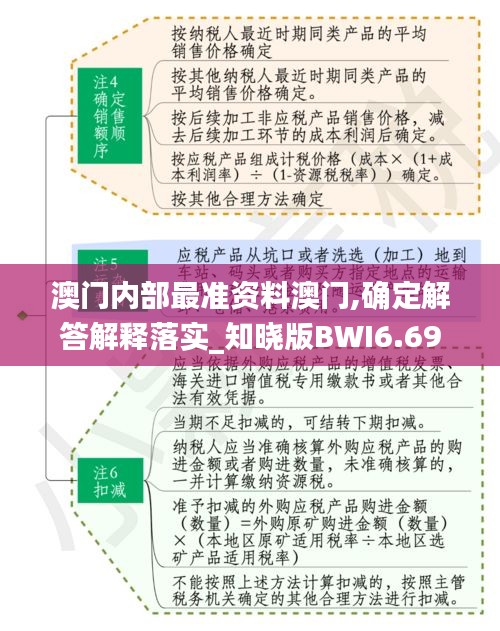 澳门内部最准资料澳门,确定解答解释落实_知晓版BWI6.69